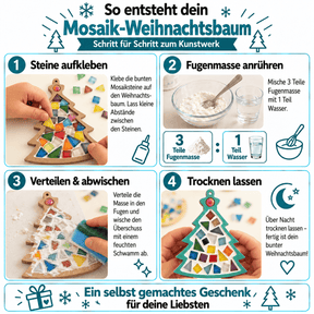 Mosaik Weihnachtsbaum 2x